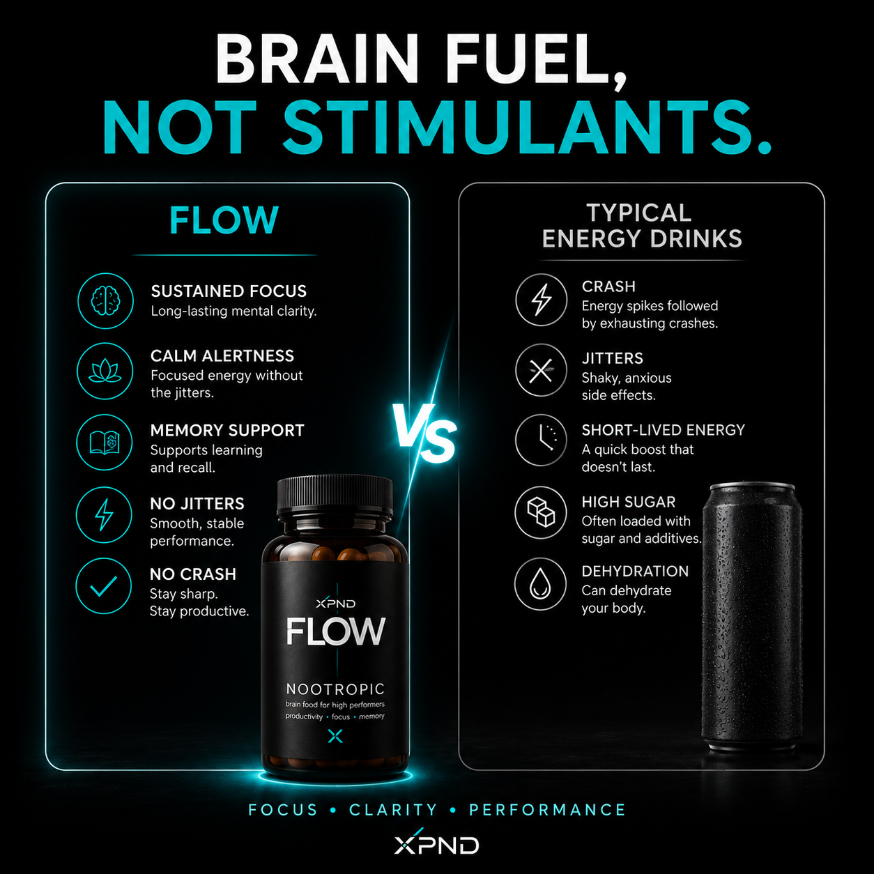 FLOW - (Formerly Xpanded Brain)