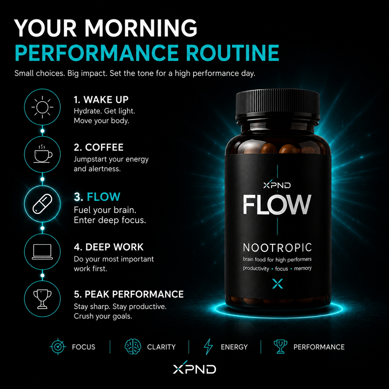 FLOW - (Formerly Xpanded Brain)