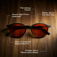 NAKD Night - Blue Light Blocking Glasses