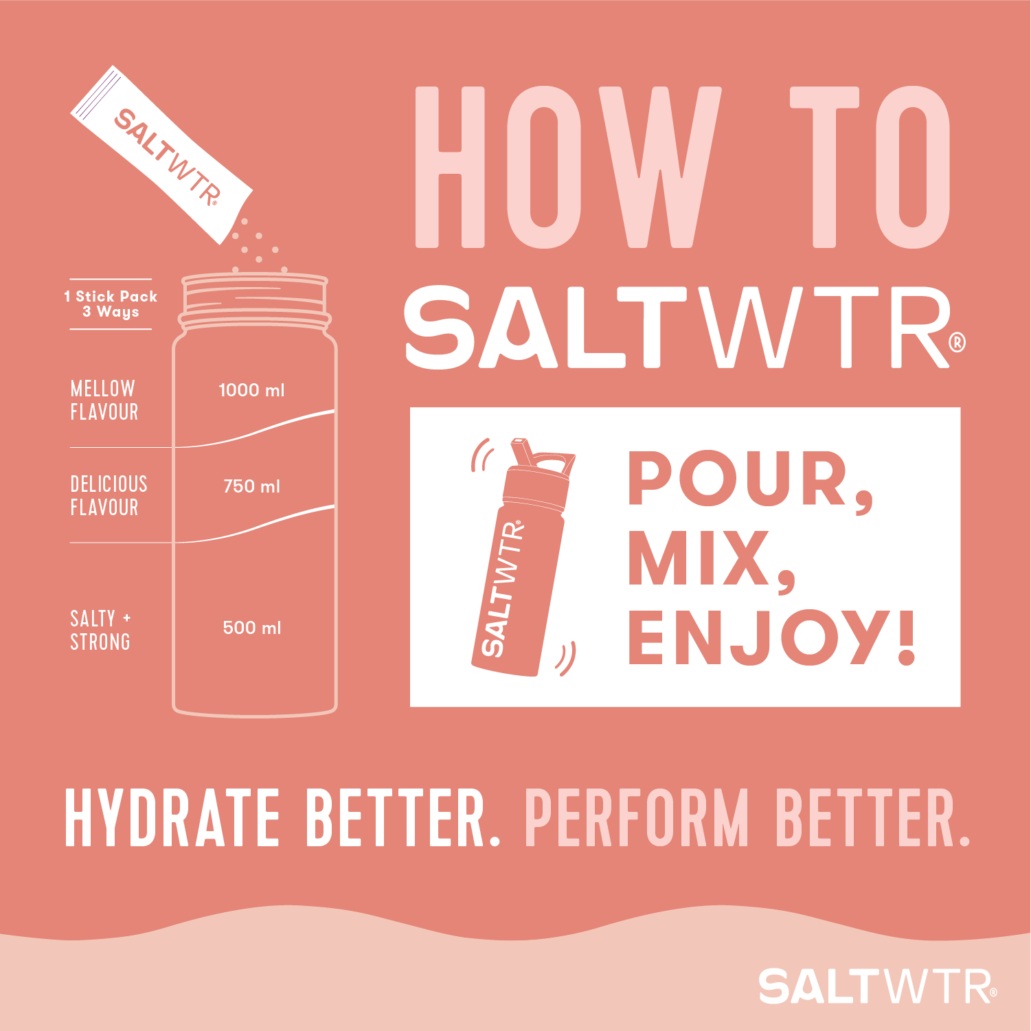 SaltWTR Daily Electrolytes - Summer Peach | Gut Support - Month Supply