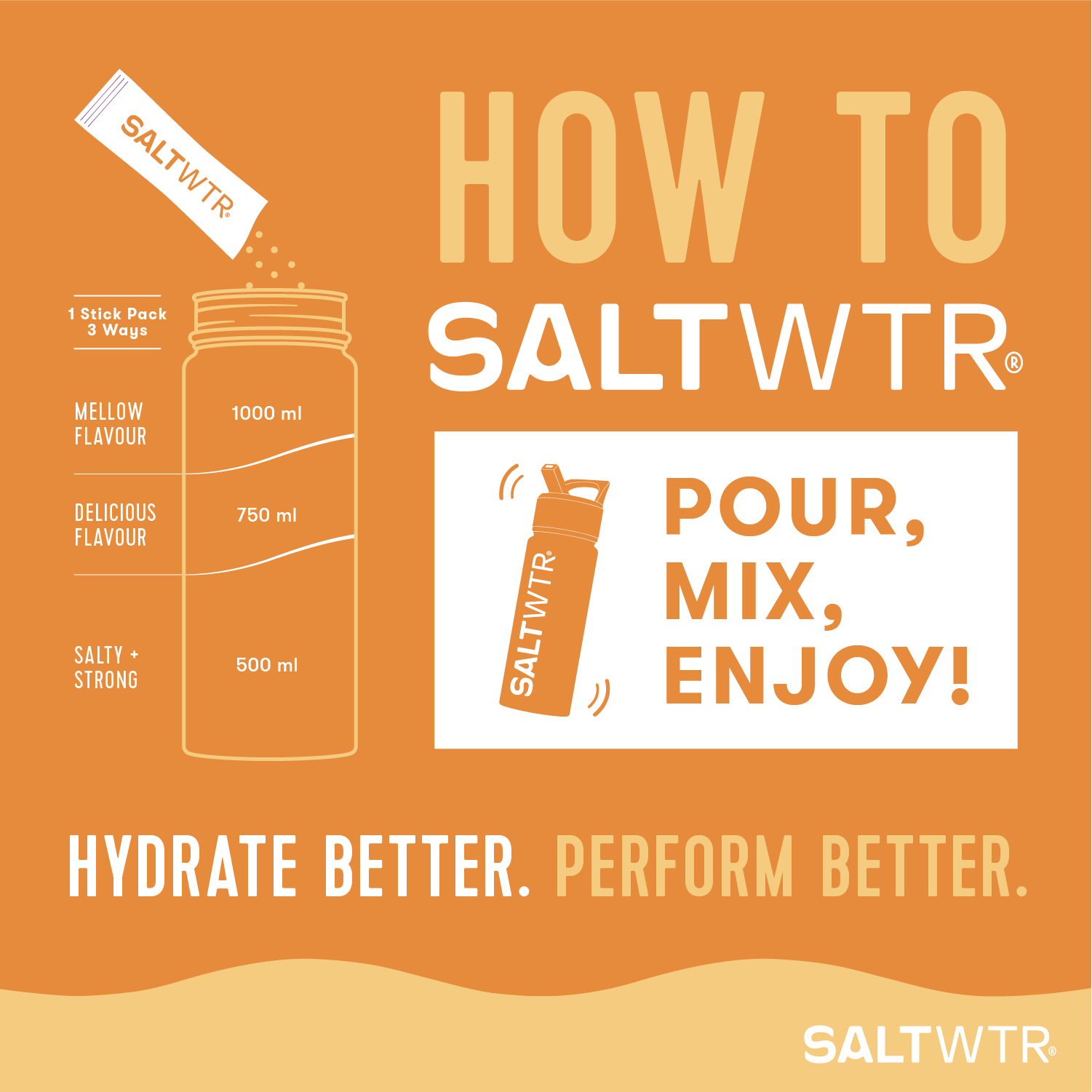 SaltWTR Daily Electrolytes - Wild Orange | Immune Support - Month Supply