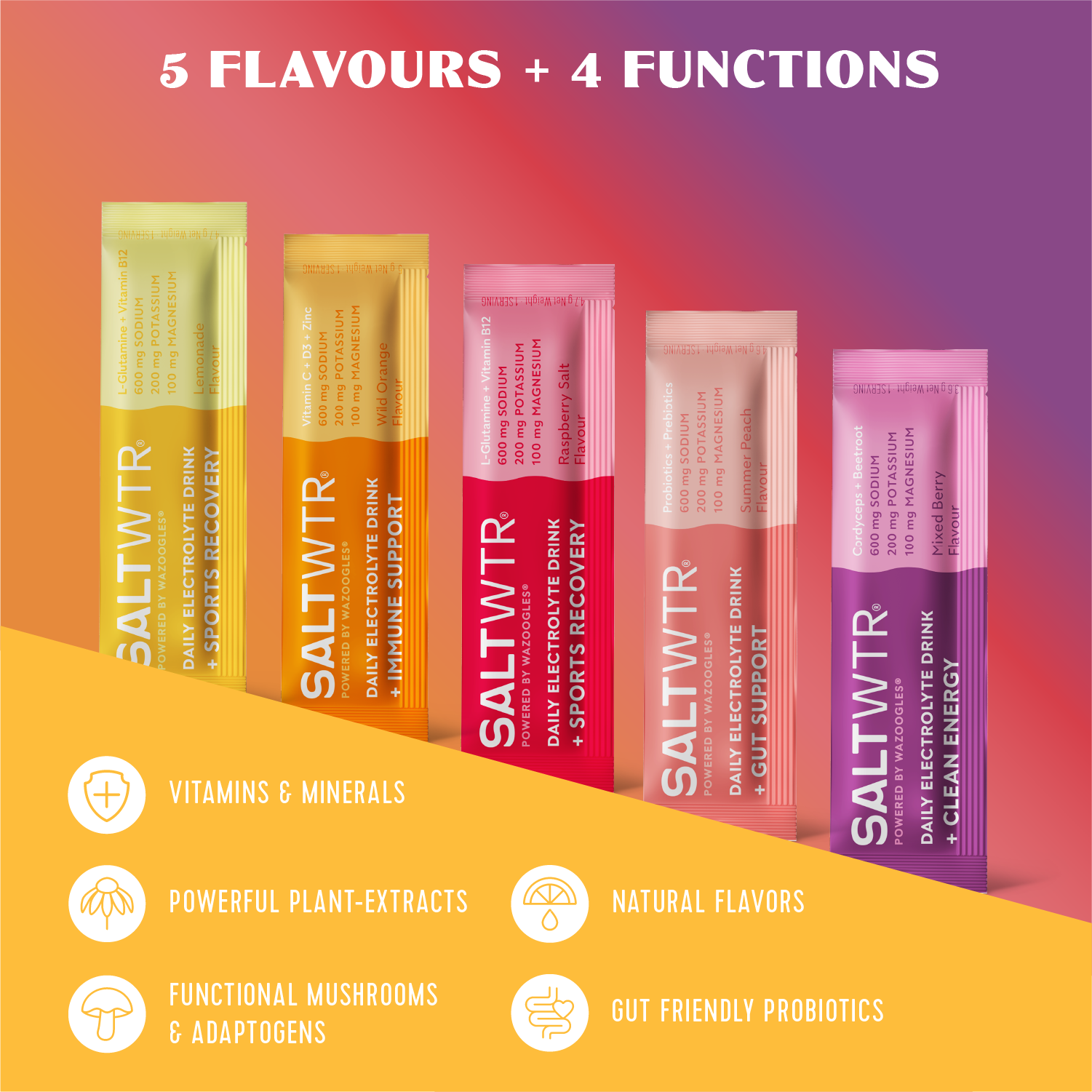 SaltWTR Daily Electrolytes - Lemonade | Sports Recovery - Month Supply